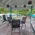 Amazon Villas