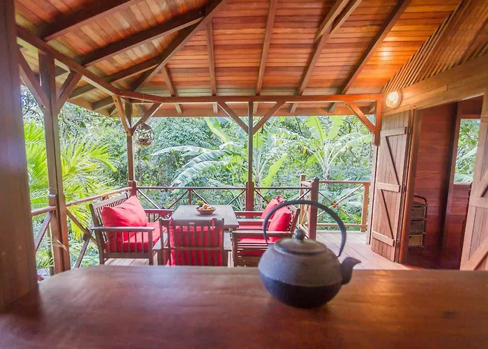 Ecolodges Karet