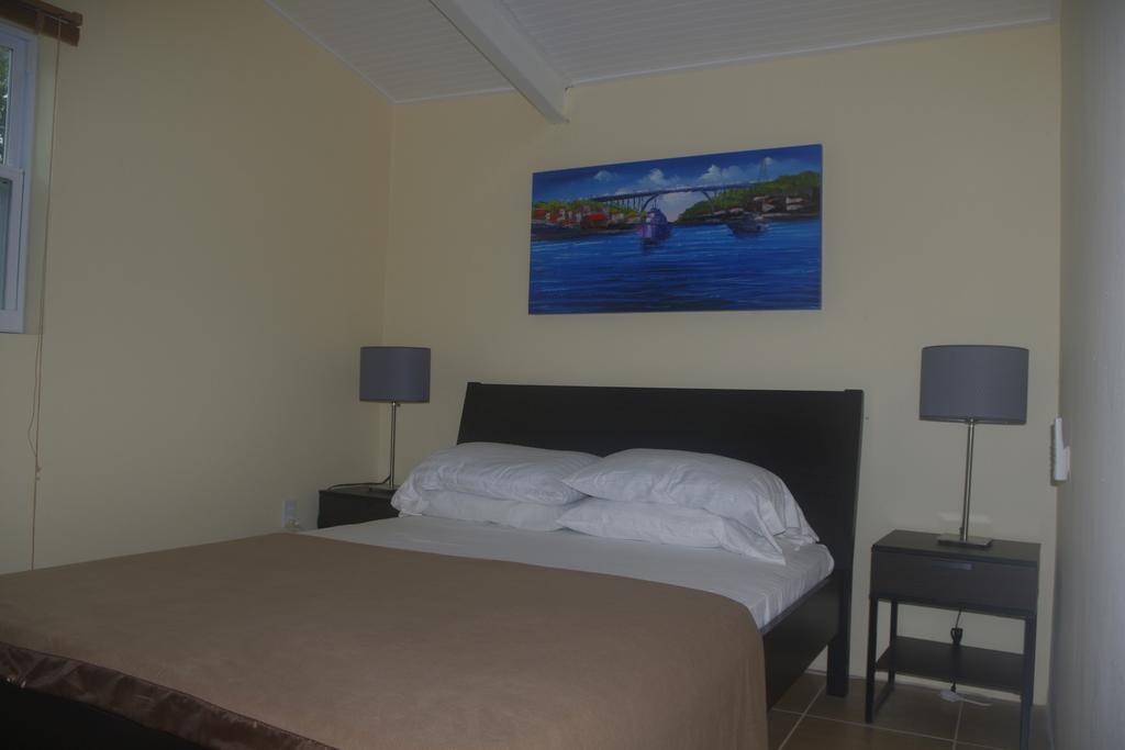 Advantage Curacao Willemstad
