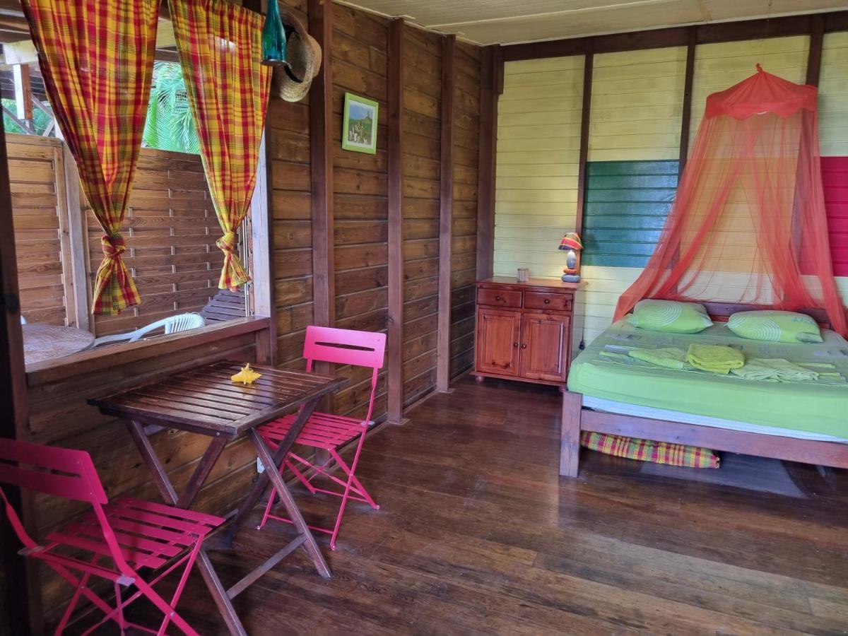 Casa de férias Jamaique *
