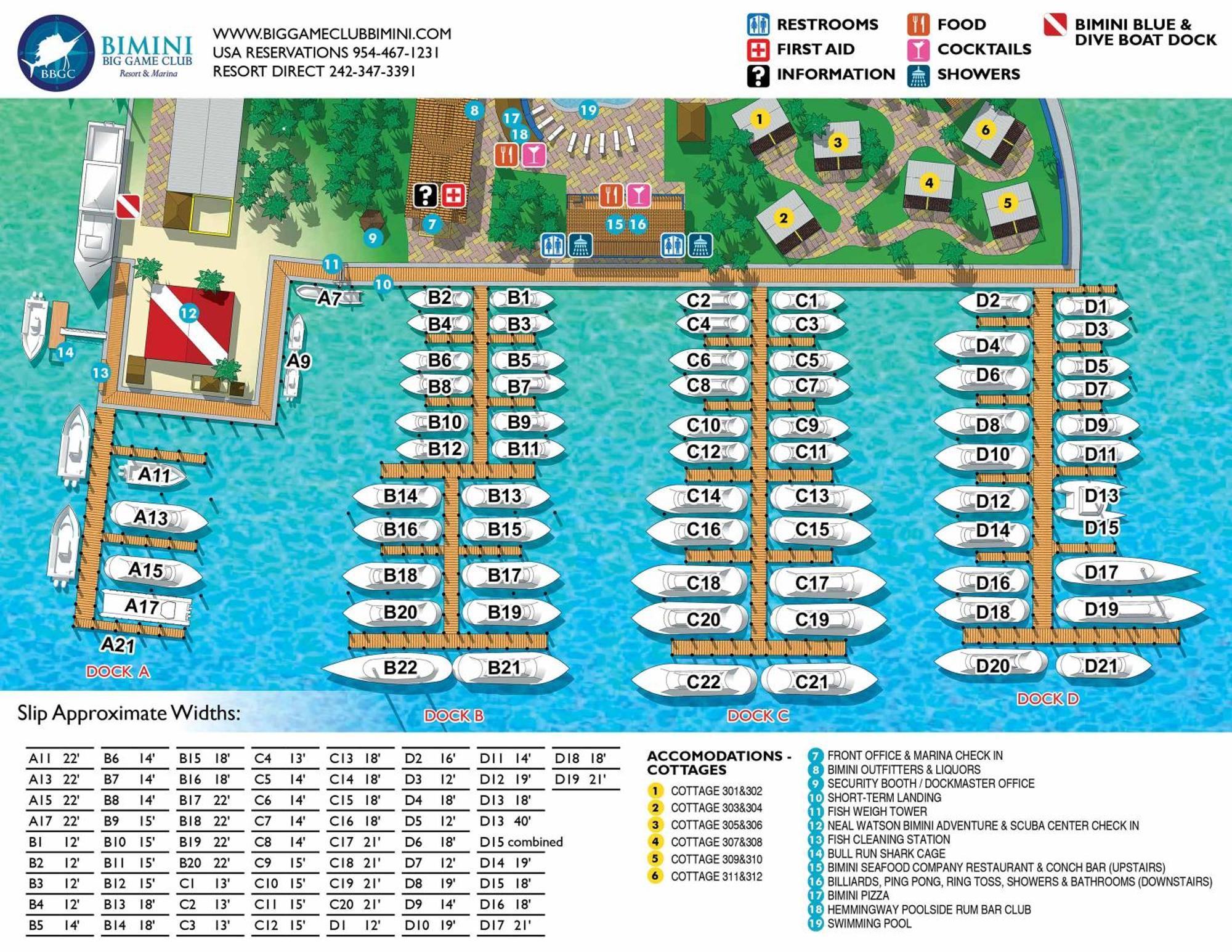 Bimini Big Game Club & Marina 4*