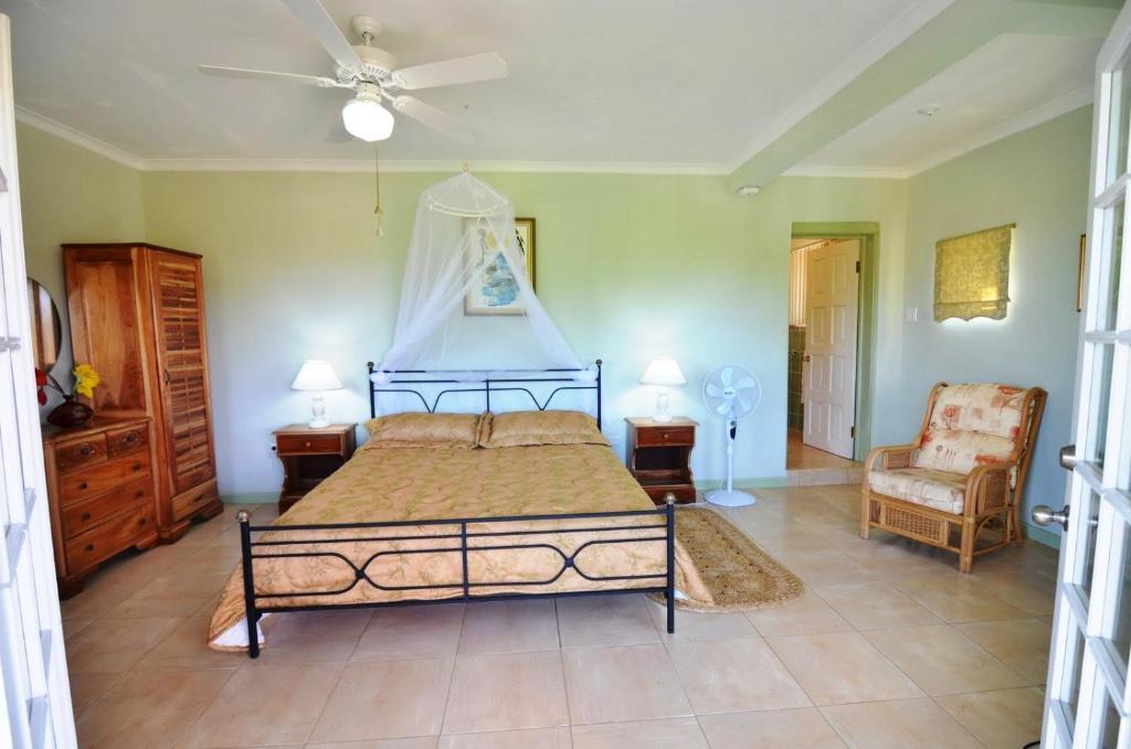Pimento Lodge *