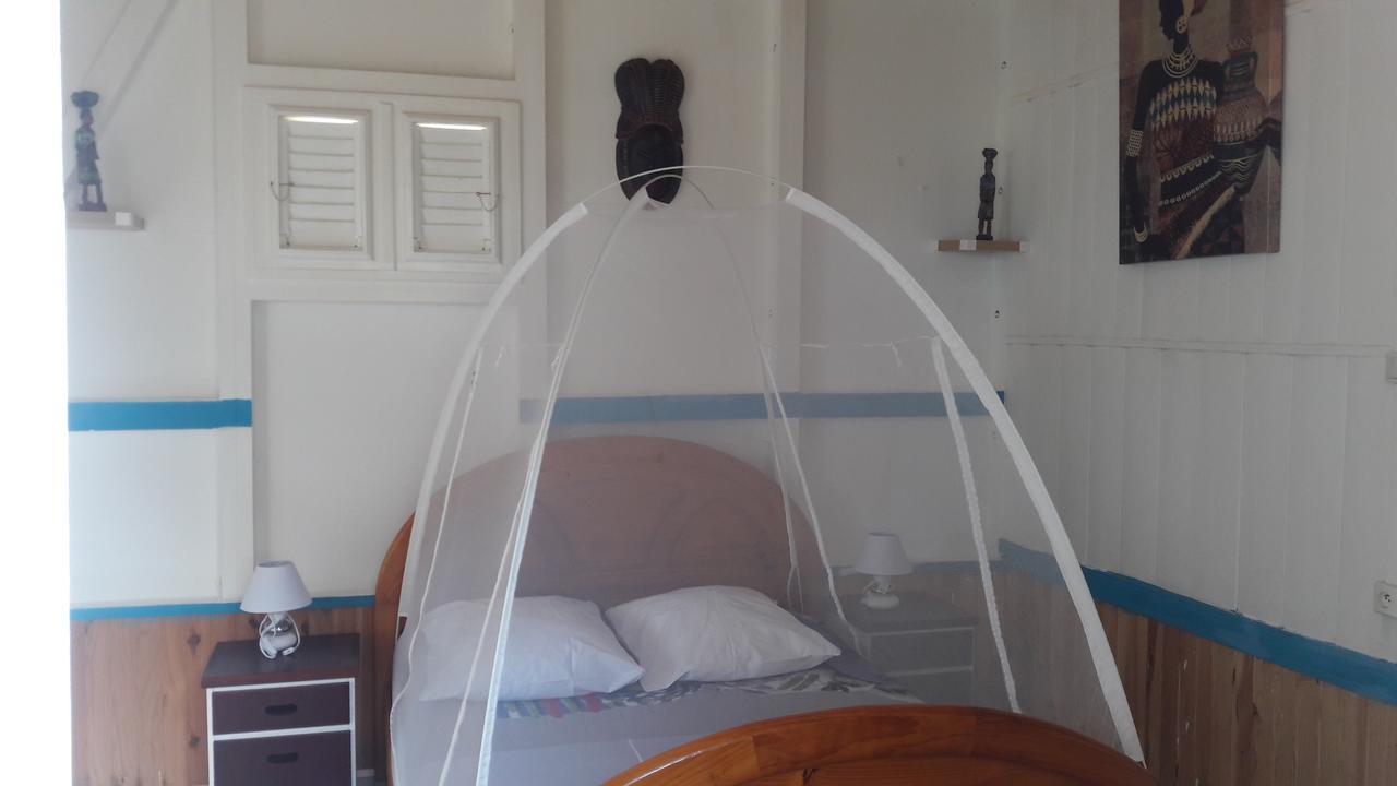 Location Meryem Guest house