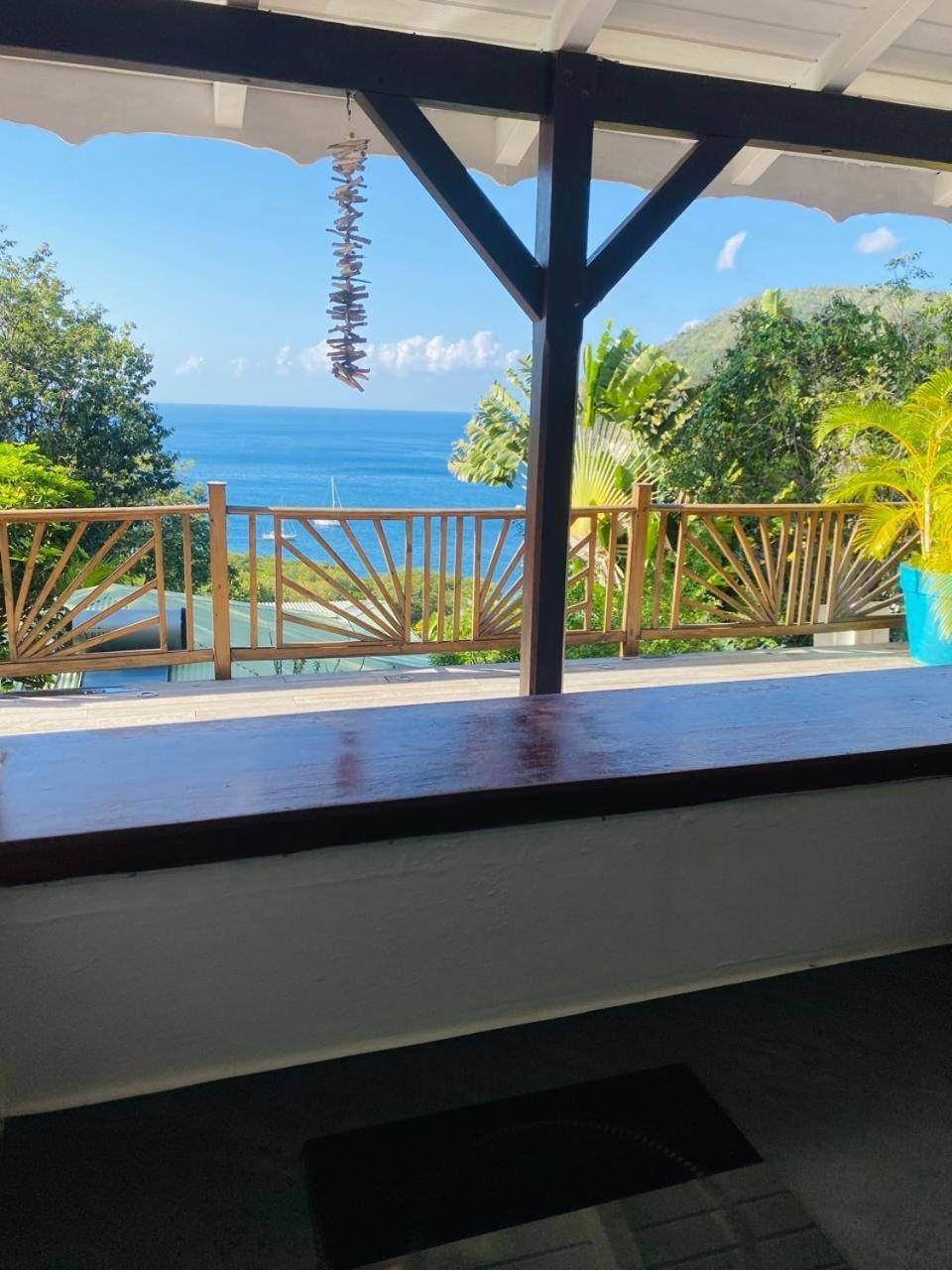 Villa Palma Avec Vue Et Piscine Privee Location Domaine De La Pointe Batterie A