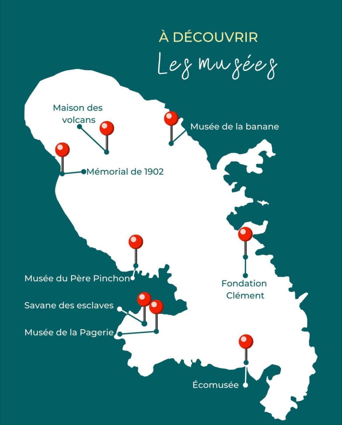 Lakay Sonson Les Anses-d'Arlets