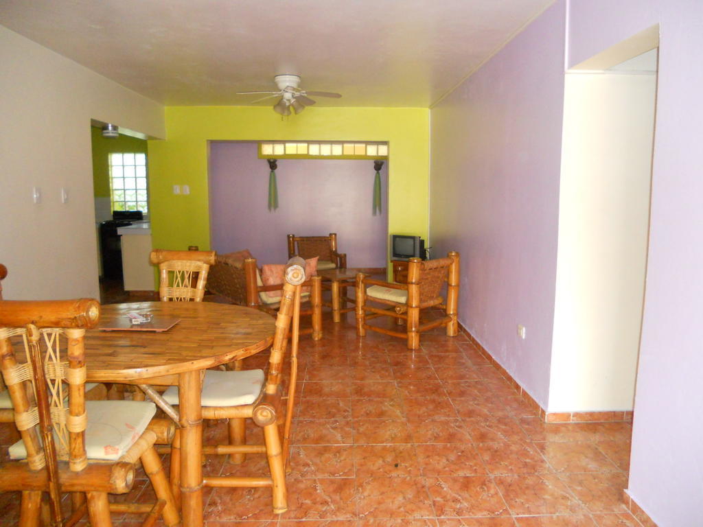Guest house Flukers - Economic
