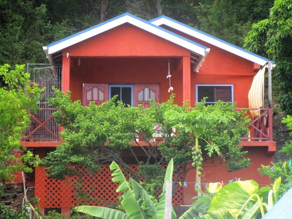 The Sweet Retreat