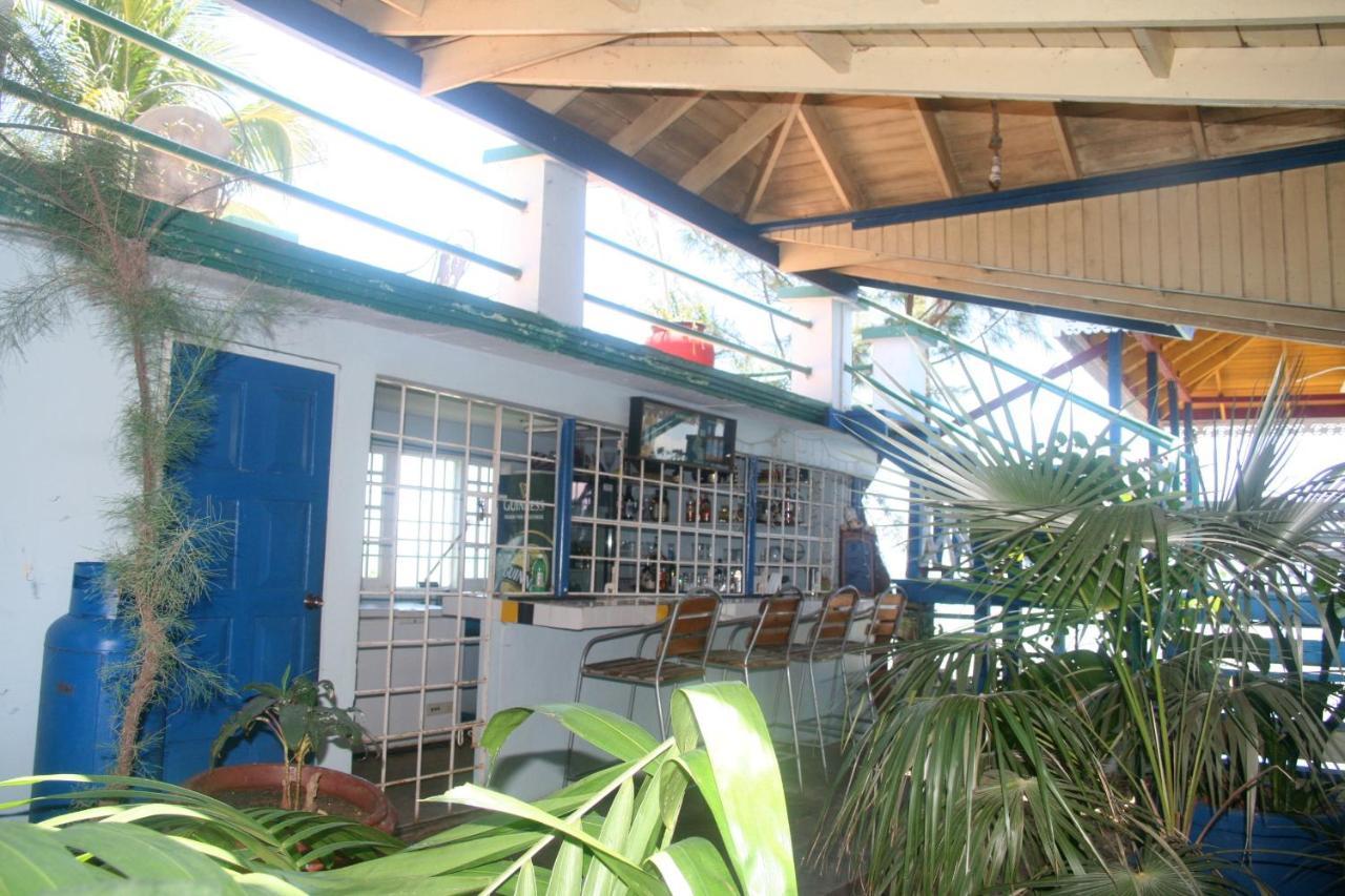 Idlers' Rest